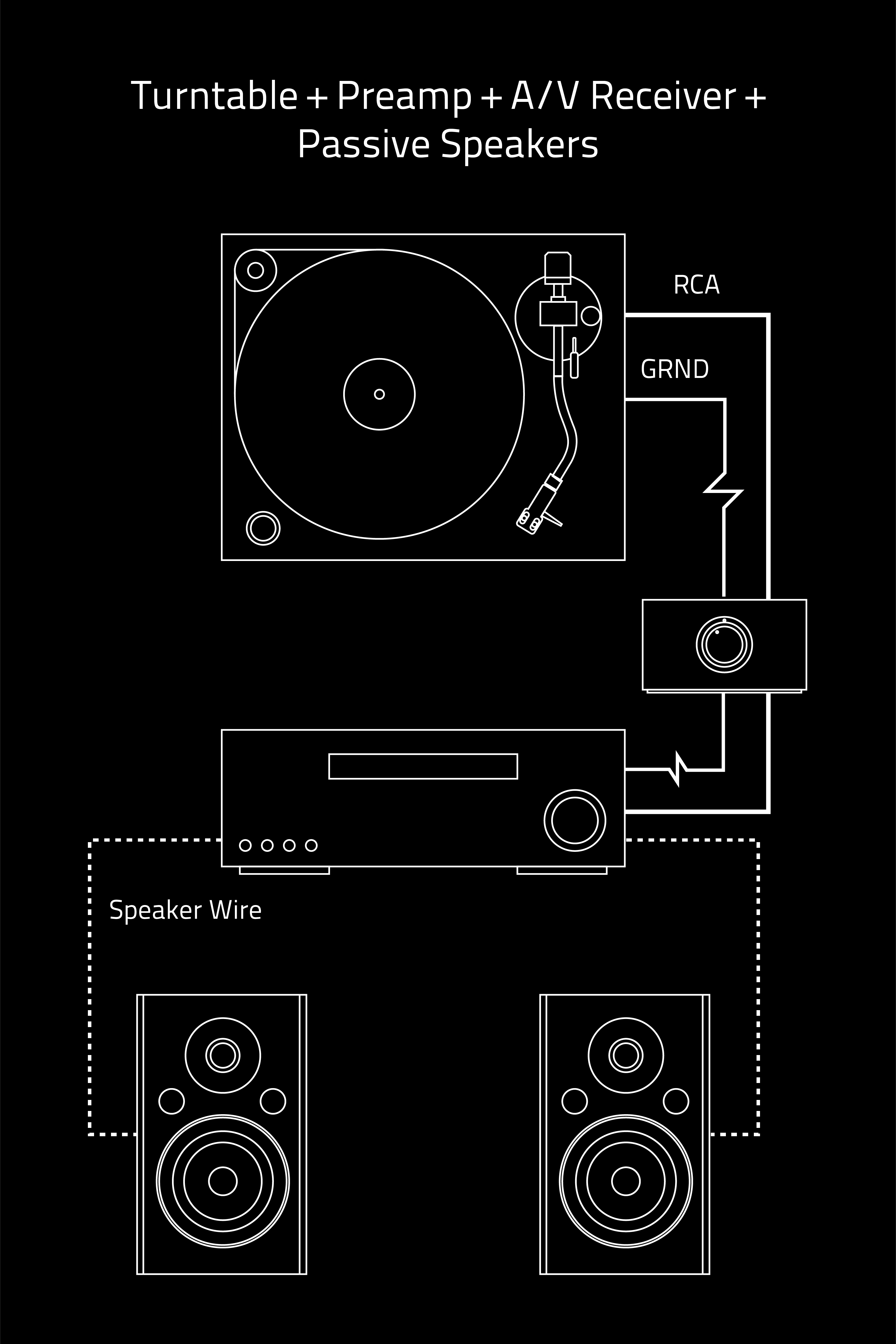 speakers with built in amp for turntable